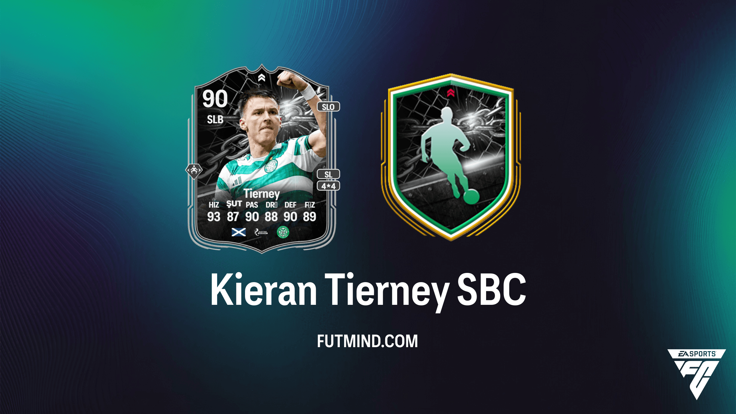 Kieran Tierney Showdown SBC: Celtic vs Hearts Şampiyonluk Mücadelesi ve Analizi