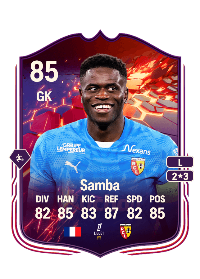 Brice Samba card