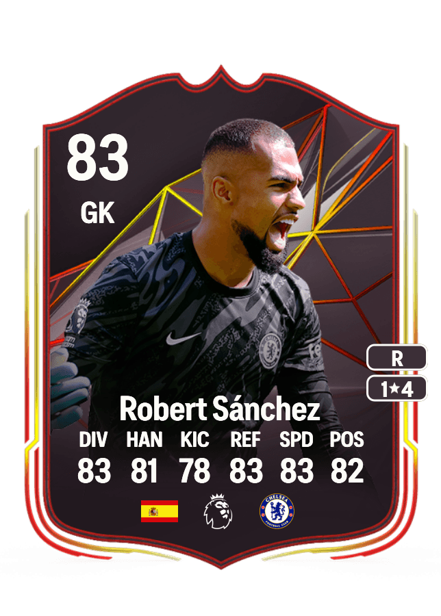 Robert Sánchez card