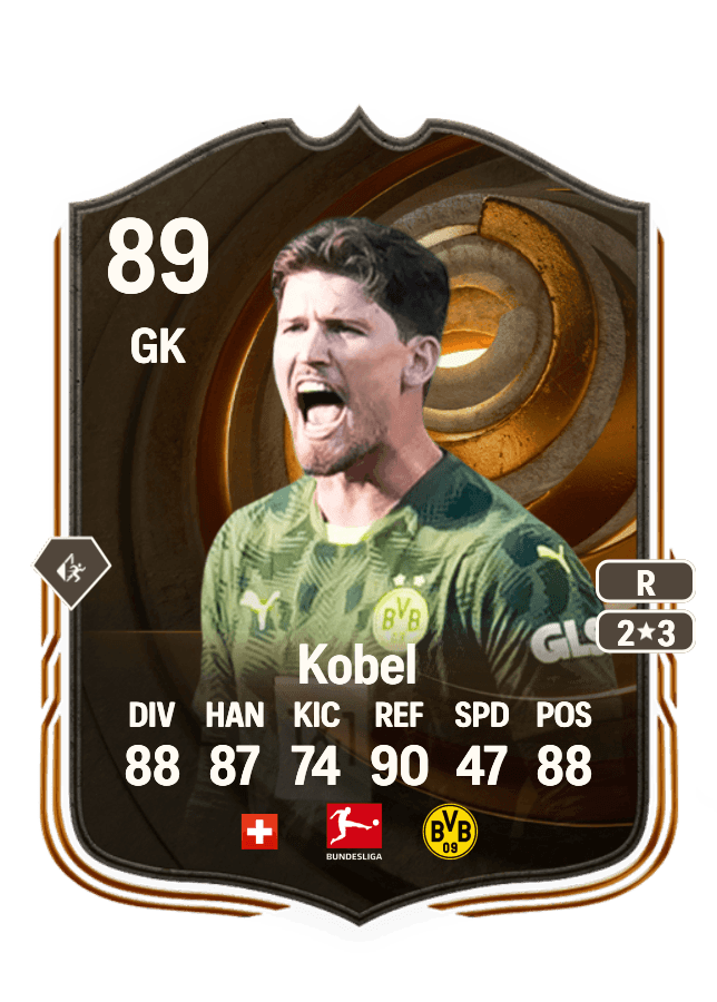 Gregor Kobel card