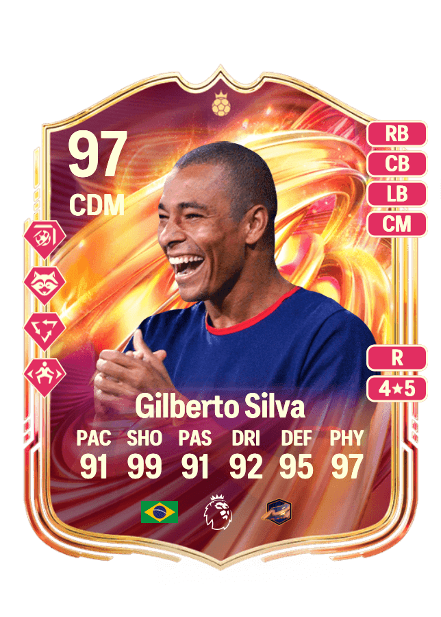 Gilberto Silva card