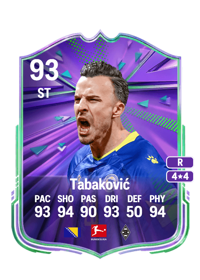 Haris Tabaković card