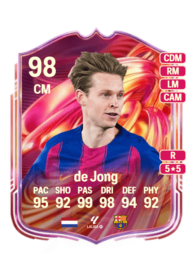 Frenkie de Jong card