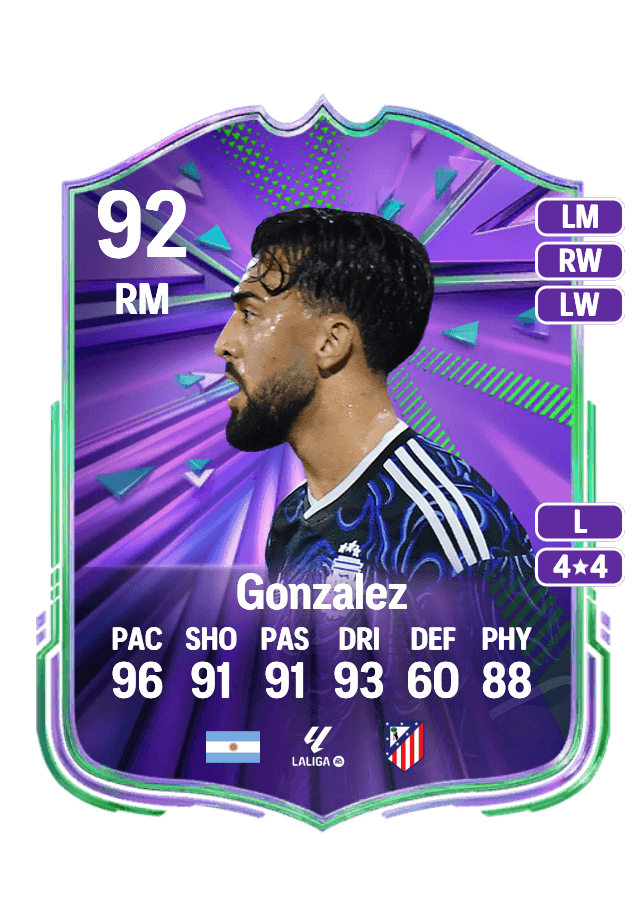 Nico Gonzalez card
