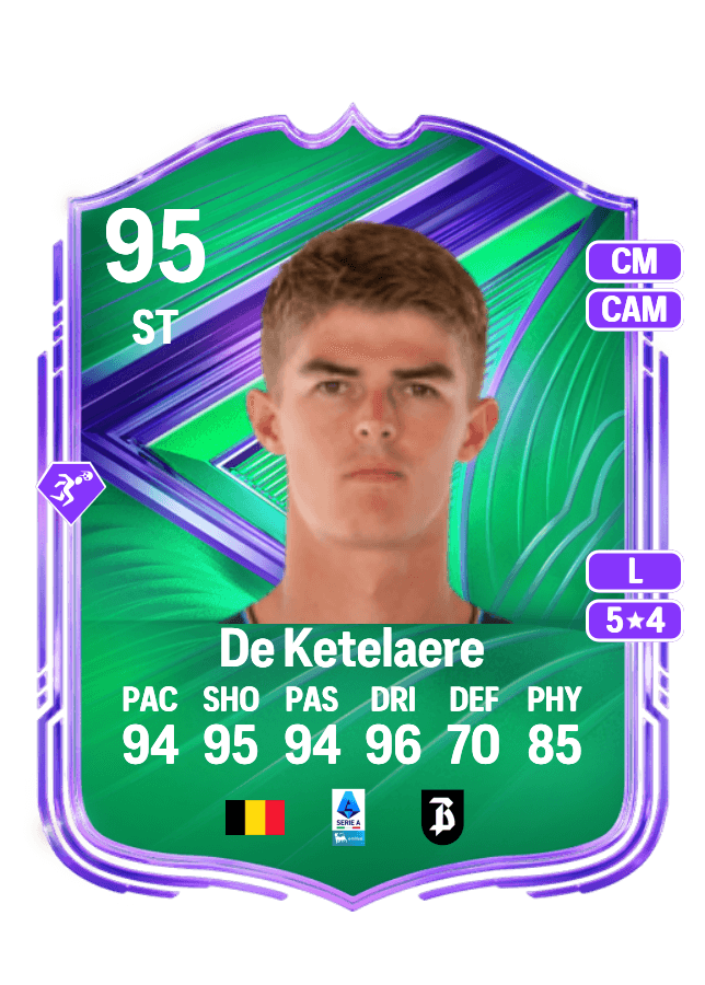 Charles De Ketelaere card