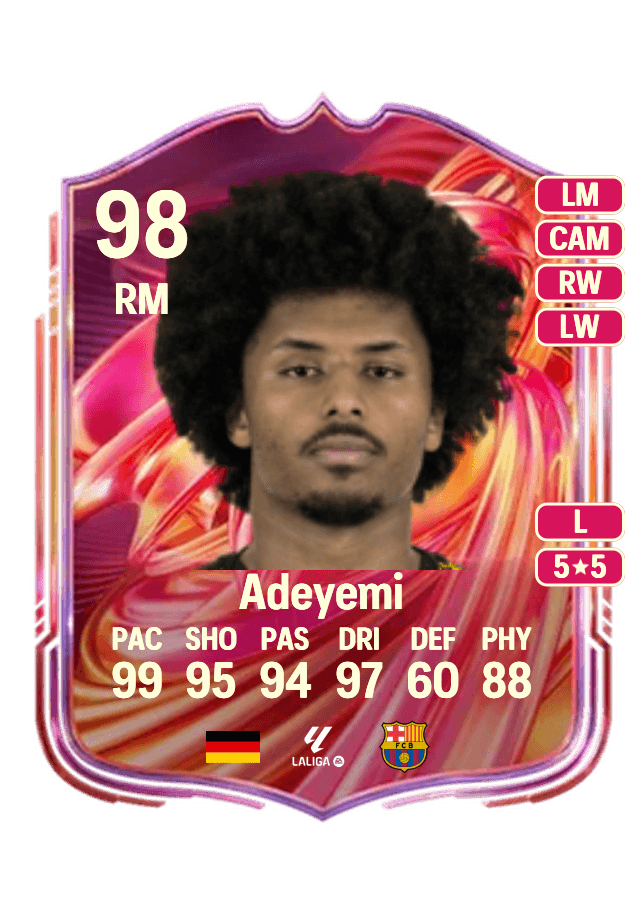 Karim Adeyemi card