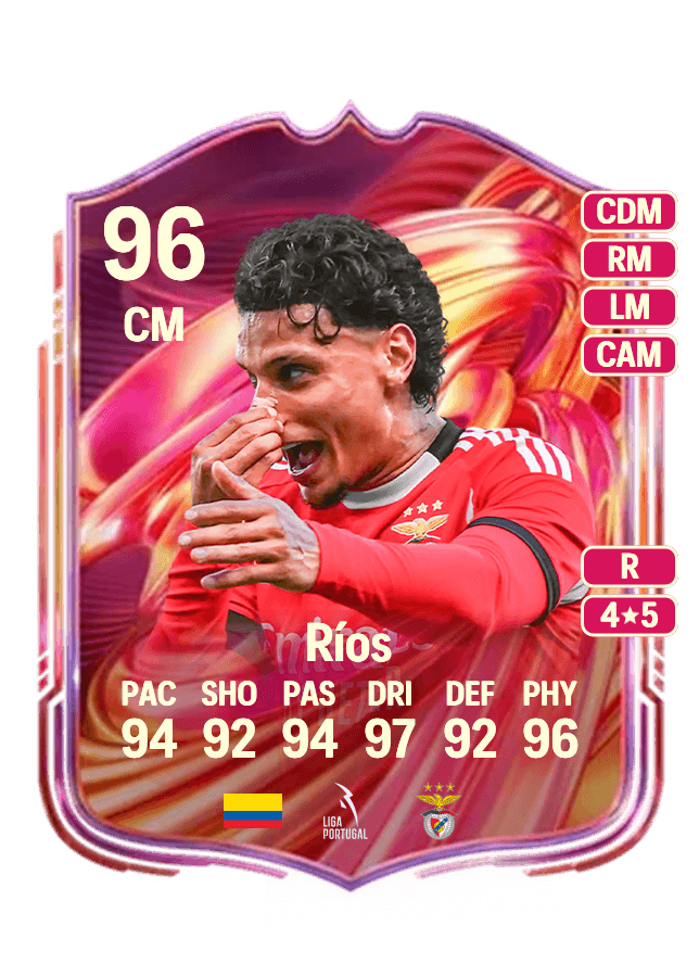 Richard Ríos card