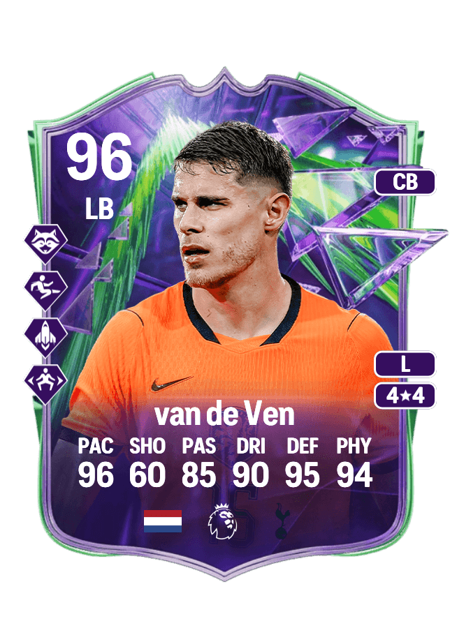 Micky van de Ven card