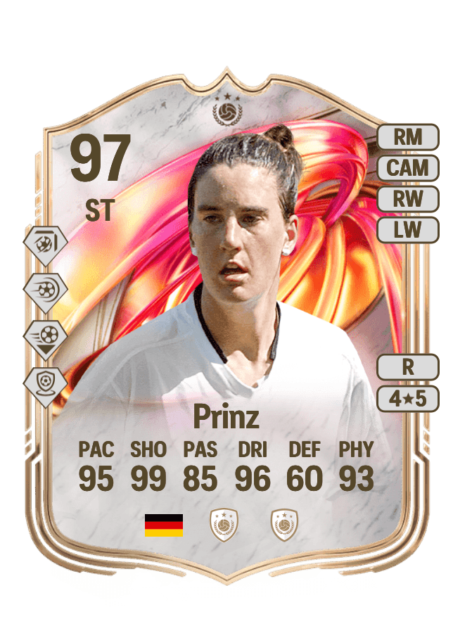 Birgit Prinz card