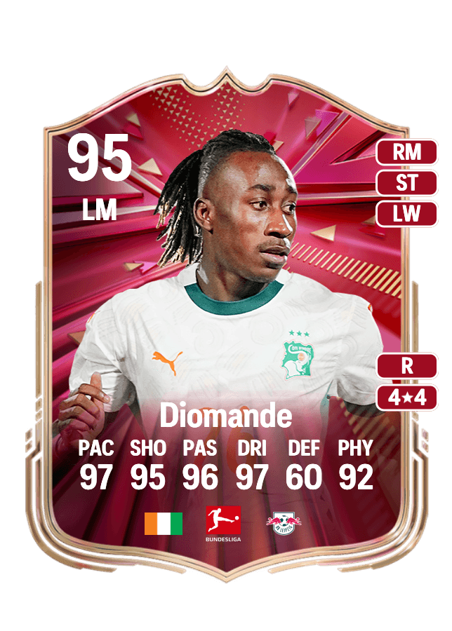 Yan Diomande card