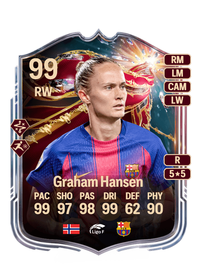 Caroline Graham Hansen card