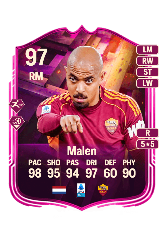 Donyell Malen card