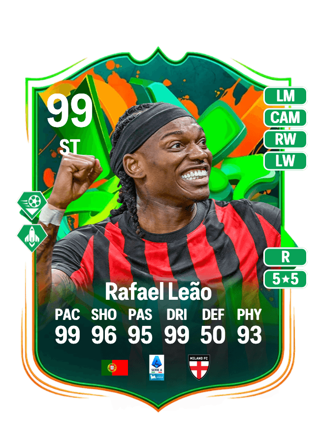 Rafael Leão card