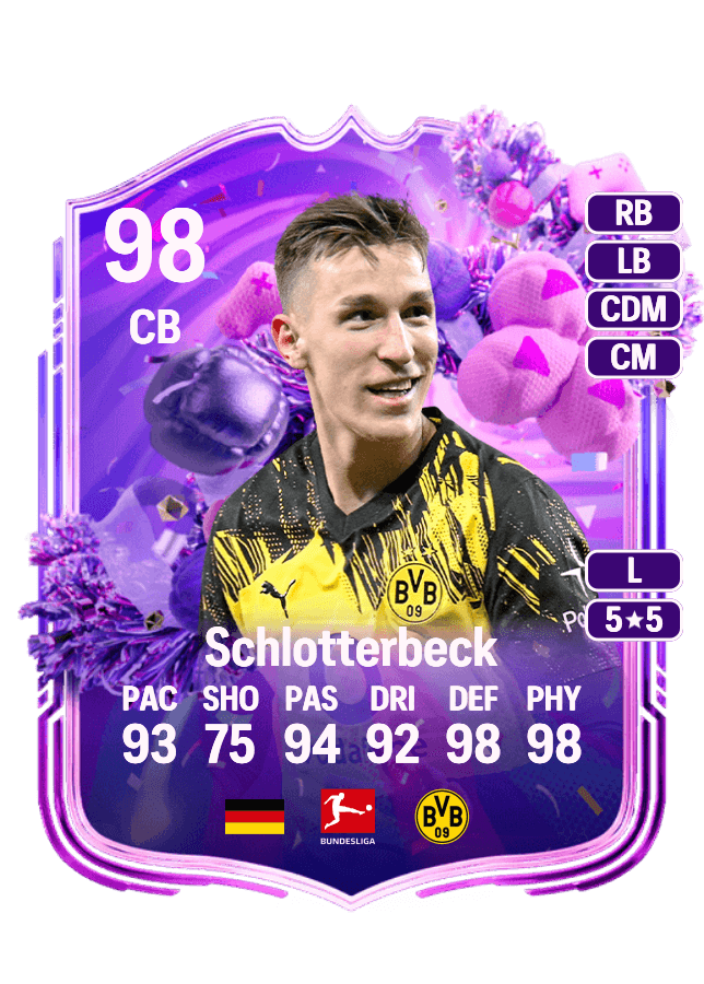 Nico Schlotterbeck card