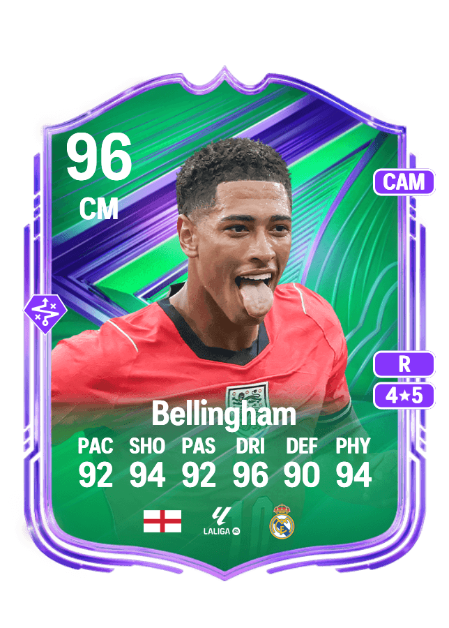 Jude Bellingham card