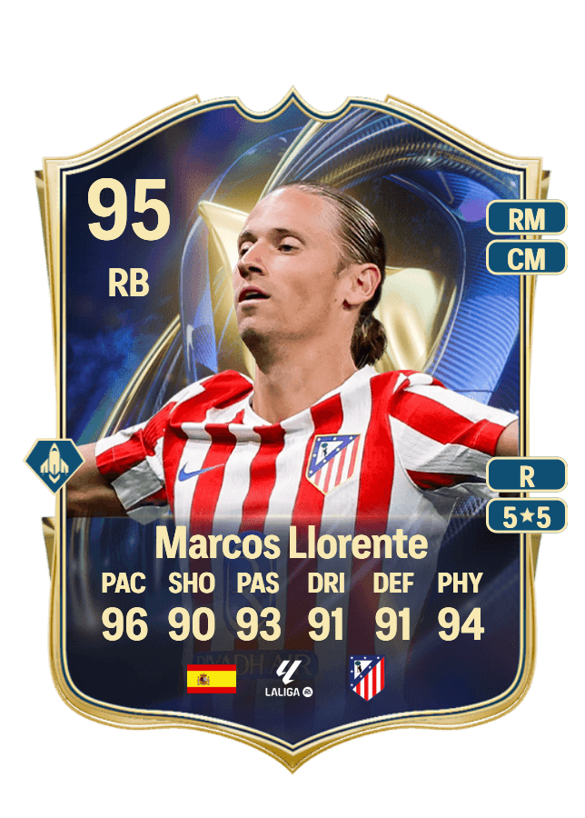 Marcos Llorente card