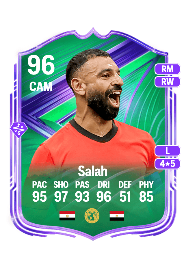 Mohamed Salah card