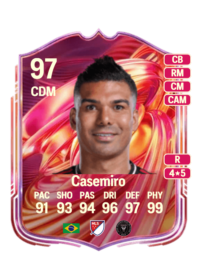 Casemiro card