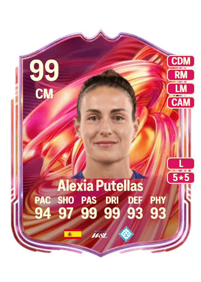 Alexia Putellas card