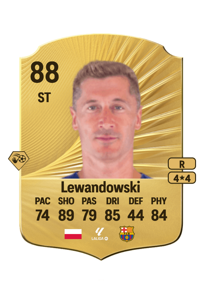 Robert Lewandowski card
