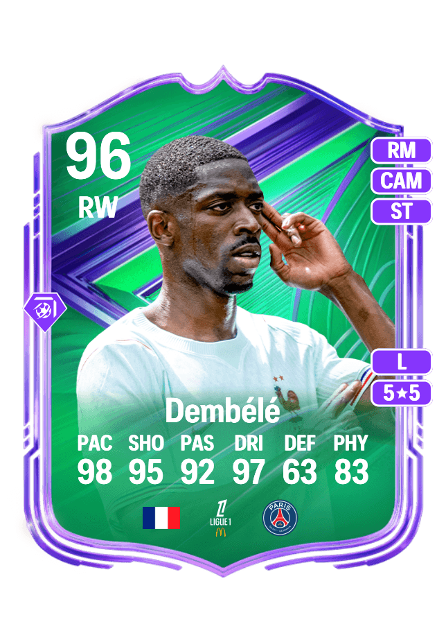 Ousmane Dembélé card