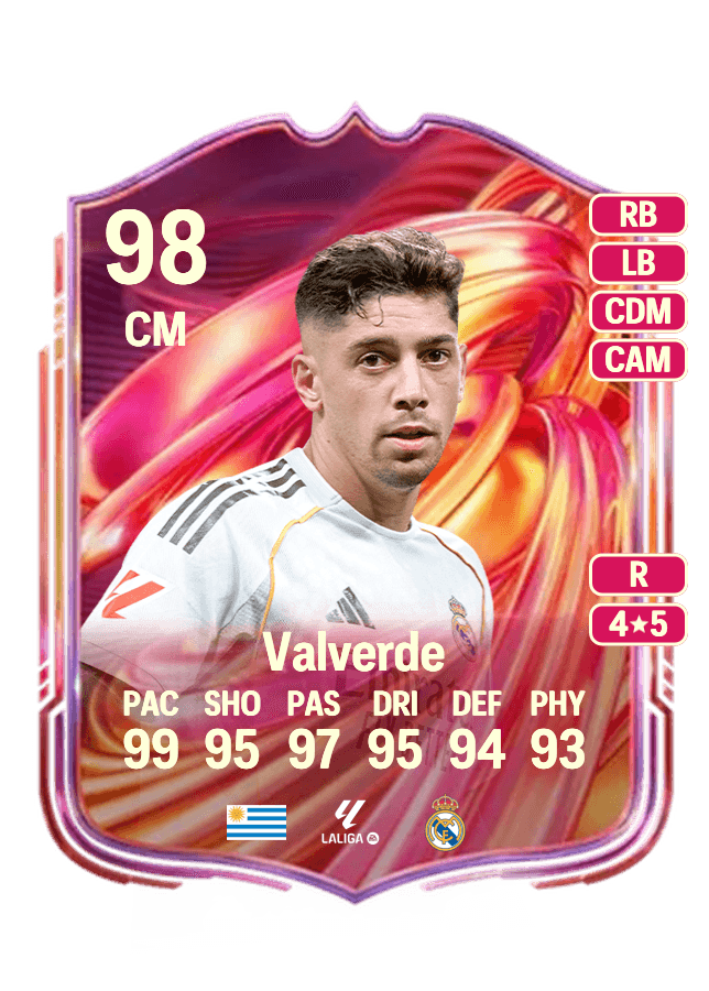 Federico Valverde card