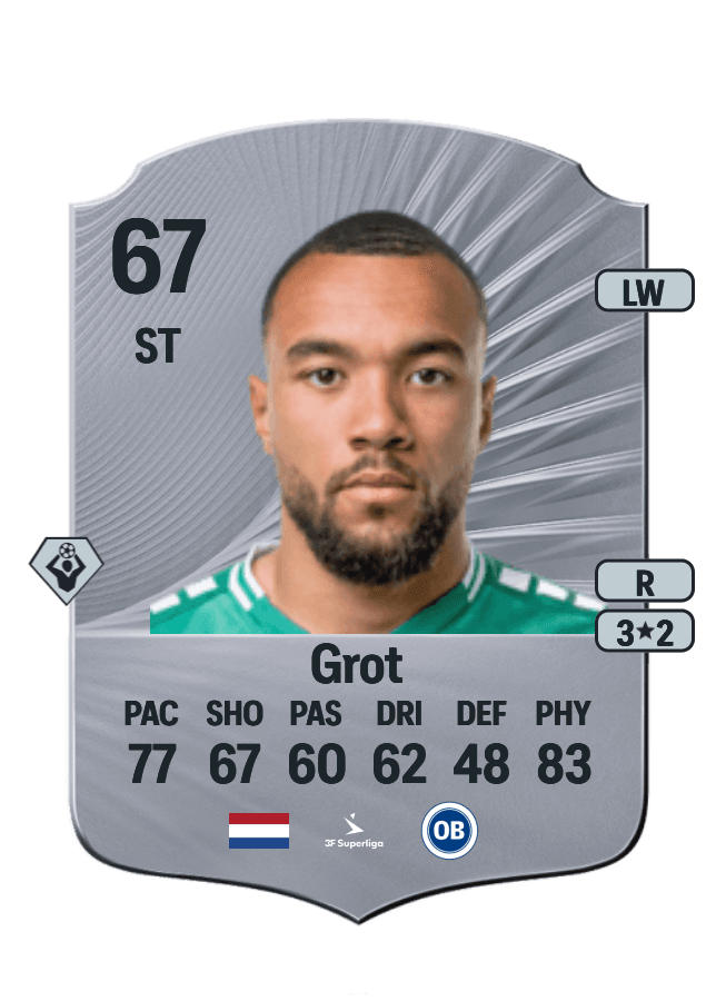 Jay-Roy Grot card