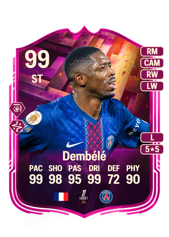 Ousmane Dembélé card