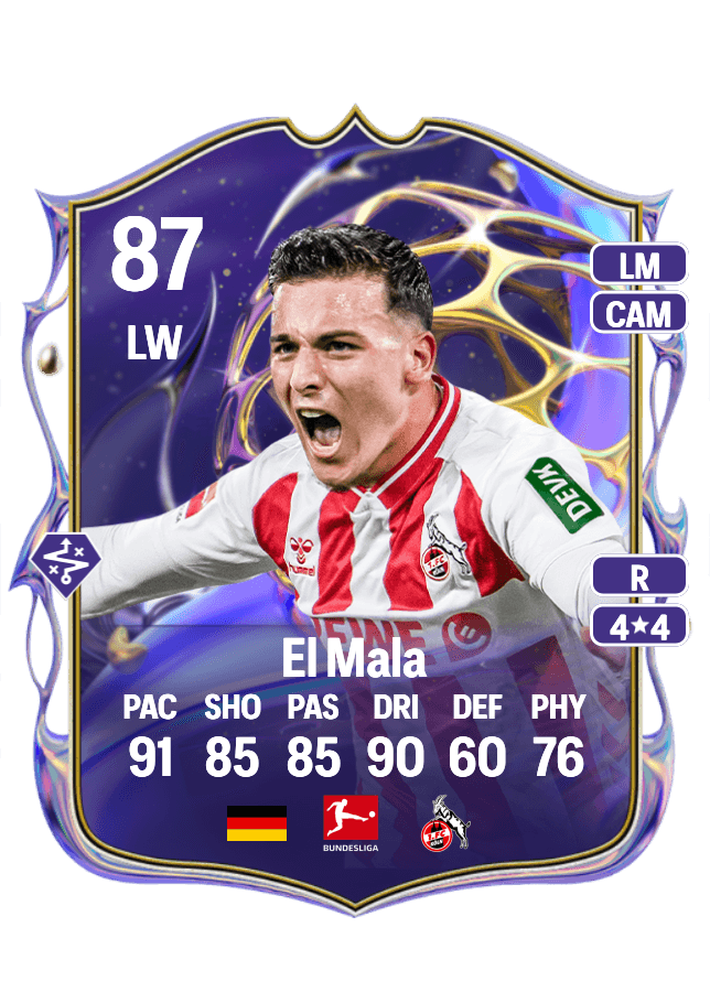 Said El Mala card