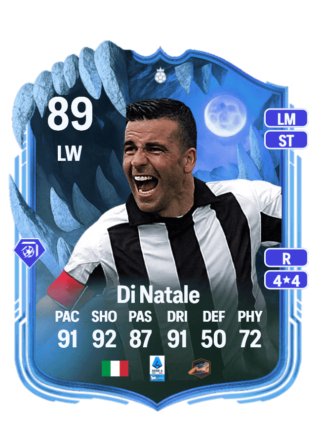 Antonio Di Natale card