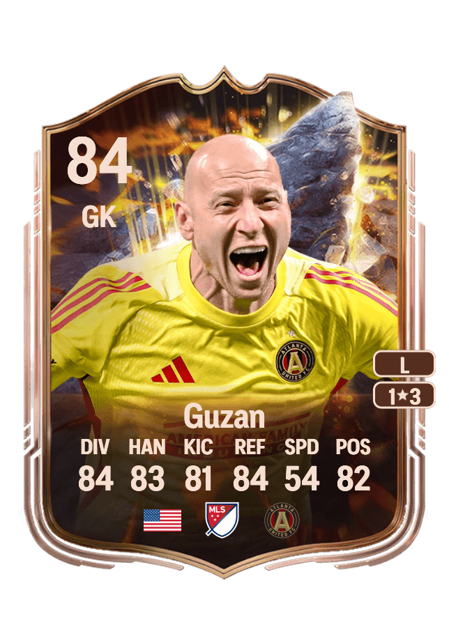 Brad Guzan card