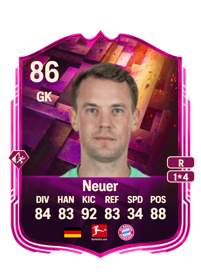 Manuel Neuer card