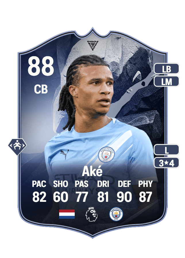 undefined undefined card