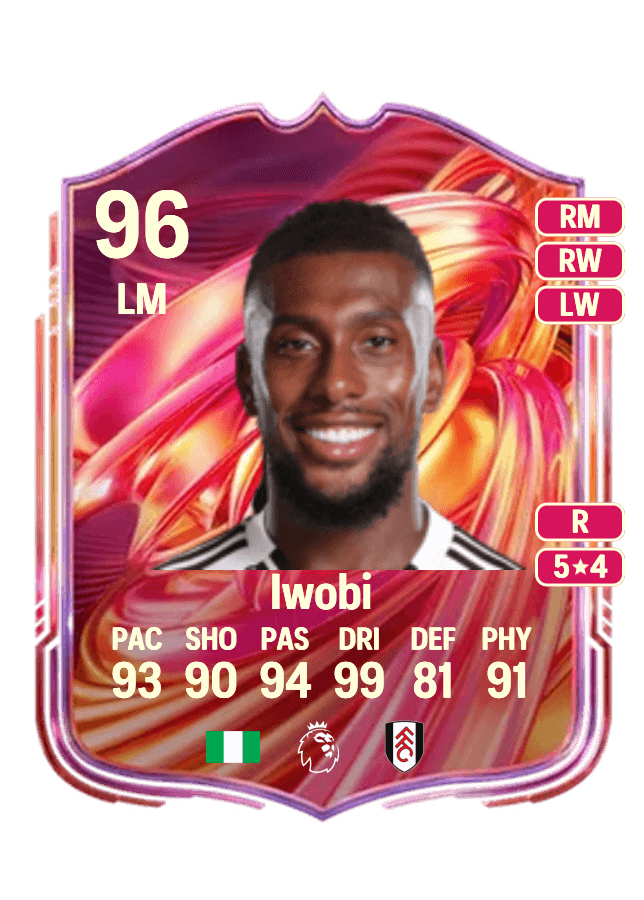 Alex Iwobi card