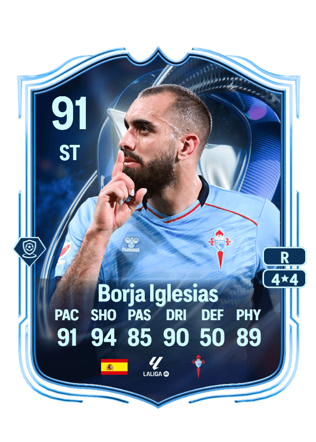 Borja Iglesias card