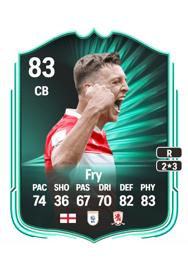 Dael Fry card
