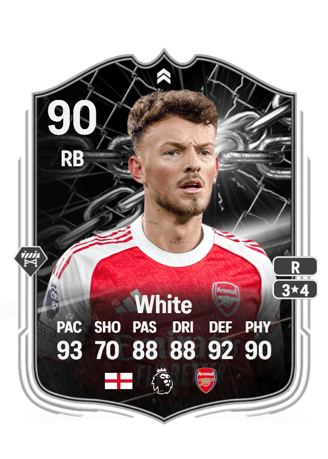Benjamin White card