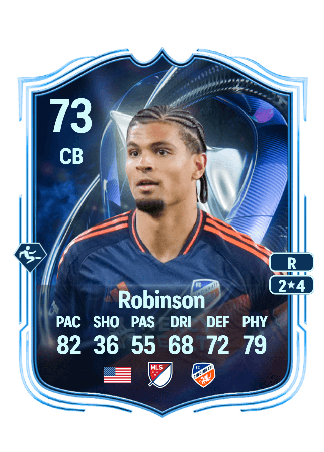 Miles Robinson card