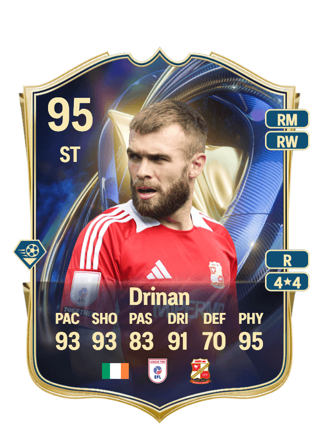 Aaron Drinan card