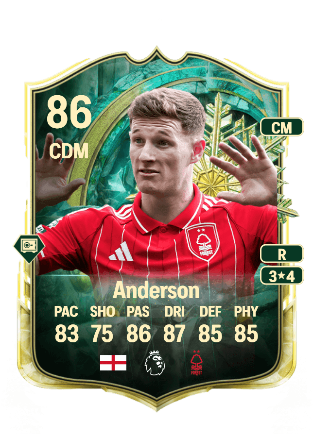 Elliot Anderson card