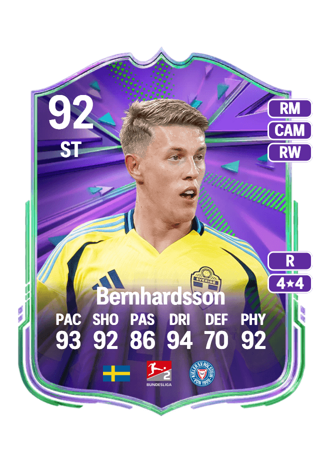 Alexander Bernhardsson card
