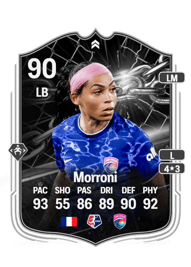 Perle Morroni card