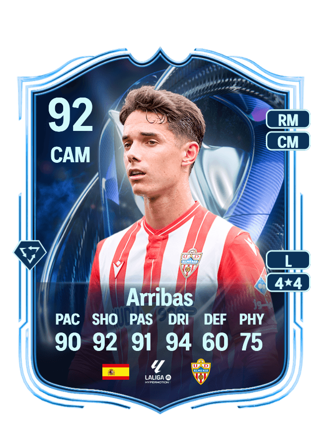 undefined undefined card