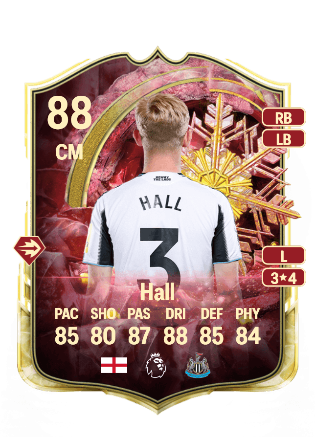 Lewis Hall card