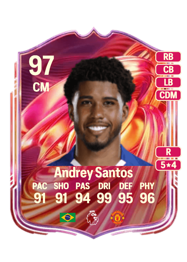 Andrey Santos card