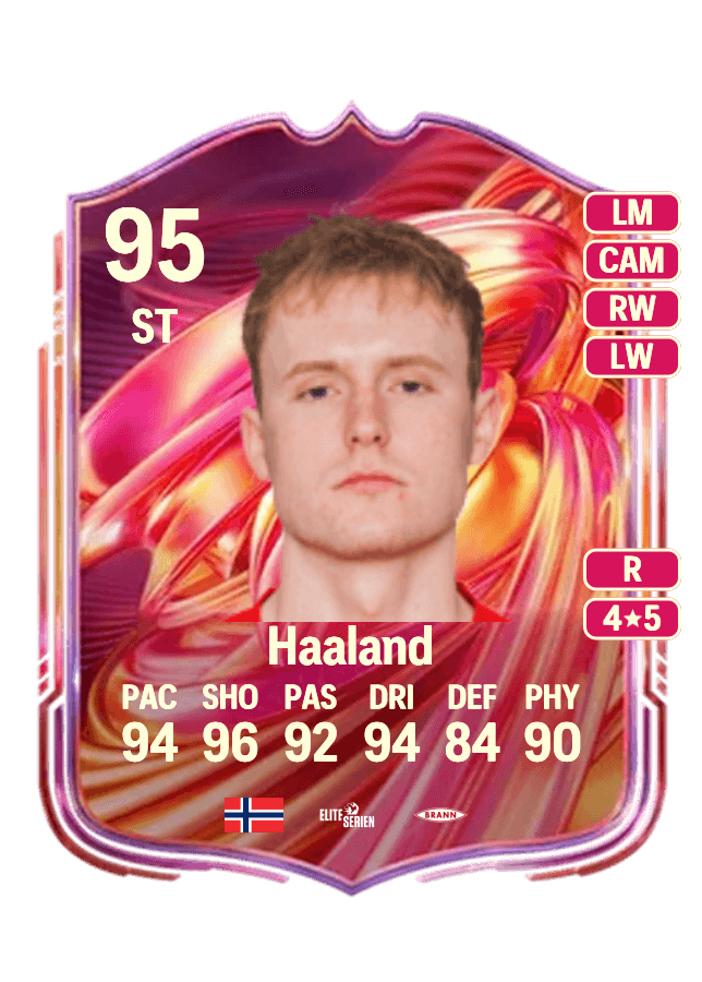 Markus Haaland card