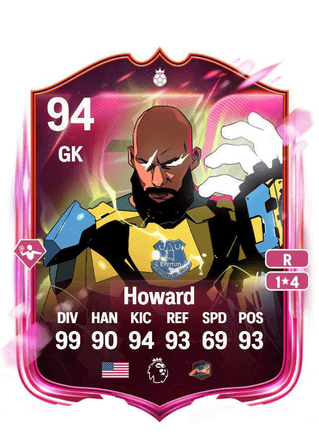 Tim Howard card