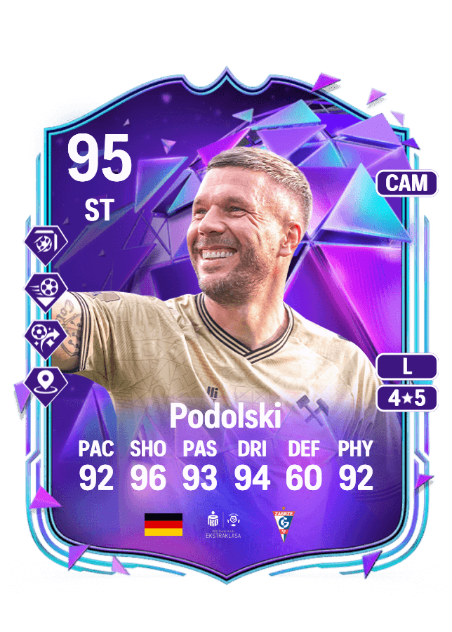Lukas Podolski card