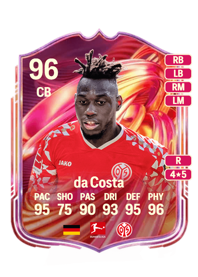 Danny da Costa card