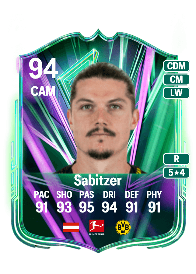 Marcel Sabitzer card